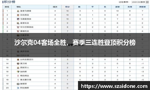 沙尔克04客场全胜，赛季三连胜登顶积分榜