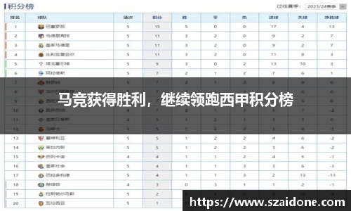 马竞获得胜利，继续领跑西甲积分榜