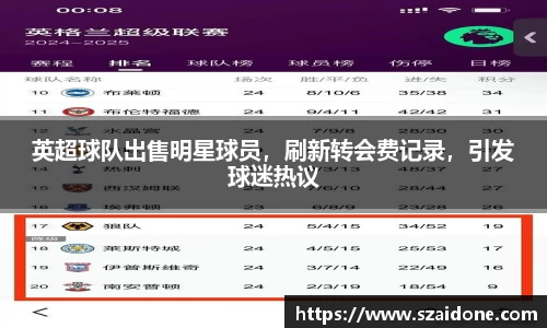 英超球队出售明星球员，刷新转会费记录，引发球迷热议