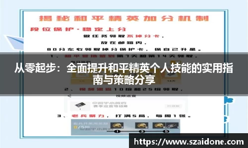 从零起步：全面提升和平精英个人技能的实用指南与策略分享
